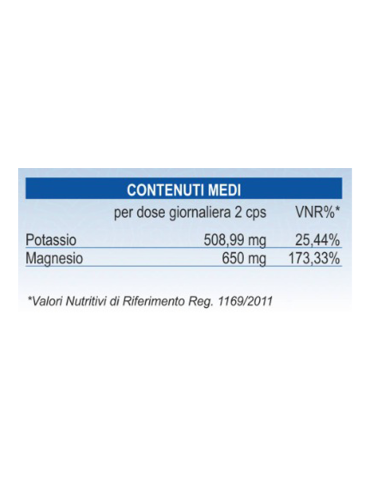 BIO KMG FORTE 60 caps